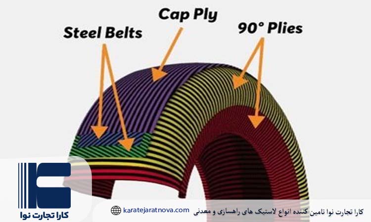 ساختار تایر رادیال