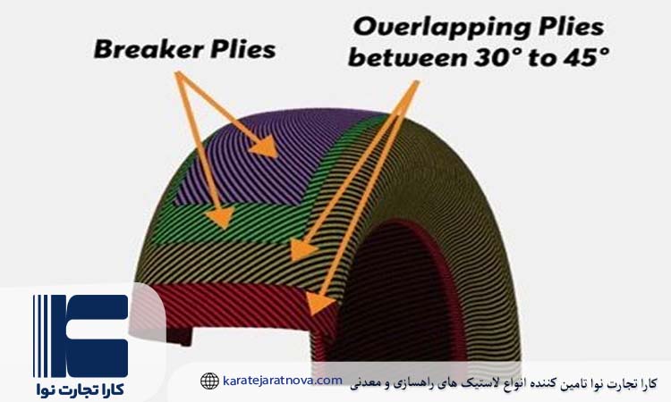 ساختار تایر بایاس